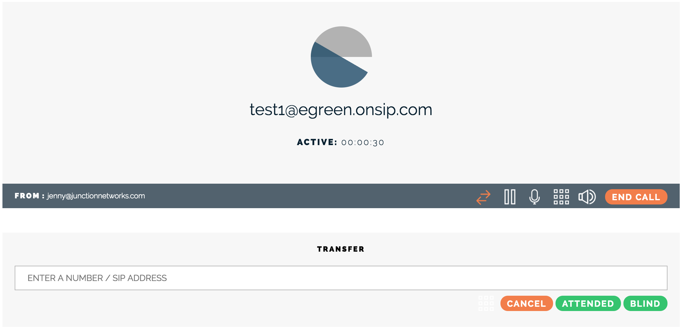 Start a call transfer in the OnSIP app