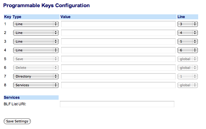 Programmable keys configuration